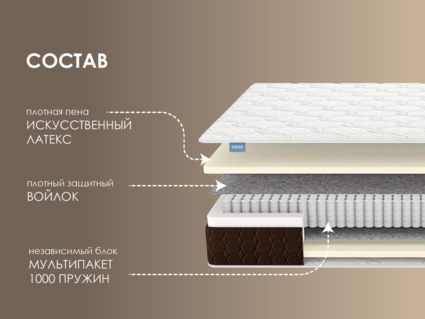 Матрас Димакс Мега Базис плюс 70