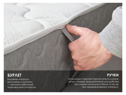 Матрас Димакс ОК Базис Хард Диаметр 220