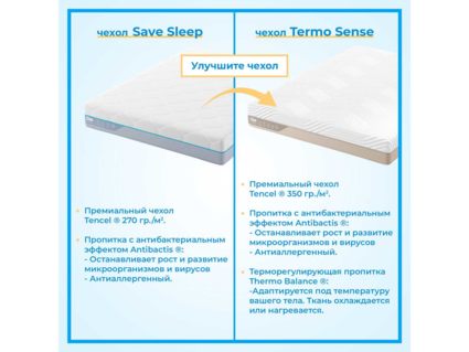 Матрас Промтекс-Ориент Multipacket Middle 1 120х200