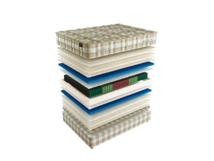 Матрас Mr.Mattress Leeds 70х150