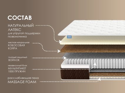 Матрас Димакс Мега Медиум Хард Релакс 41