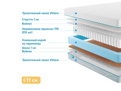 Матрас Промтекс-Ориент Soft Comfort 48