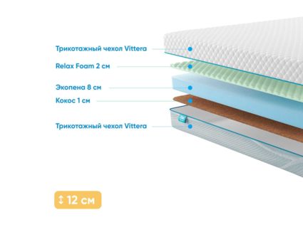 Матрас Промтекс-Ориент Roll Standart 10 Cocos M 29