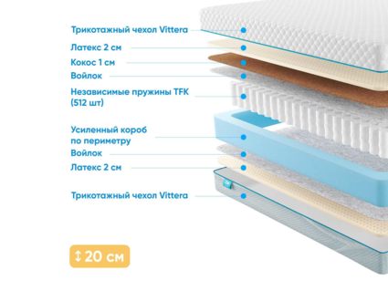 Матрас Промтекс-Ориент Soft Prestige 2 686