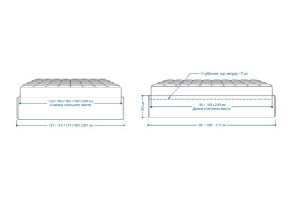 Кровать Lonax Белла велюр Dolly-2 (с подъемным механизмом) 140х190