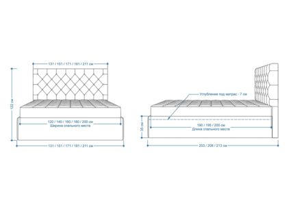 Кровать Lonax Элоиза велюр Dolly-3 120х200