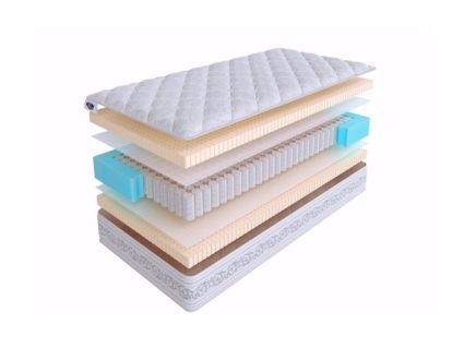 Матрас SkySleep Privilege Soft S500 35