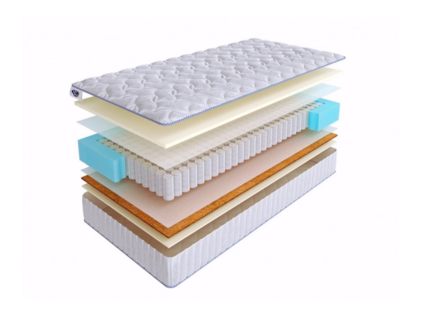 Матрас SkySleep Joy Medium Vario S500 30