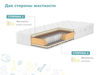 Матрас Димакс Гений Макси 569