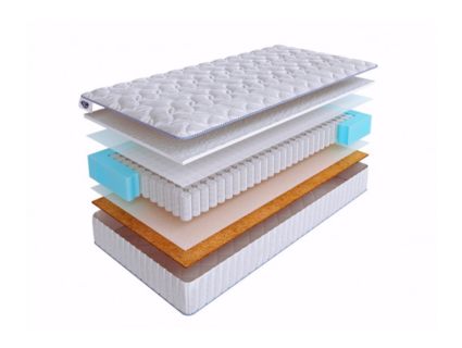 Матрас SkySleep Joy Strutto Vario S500 41