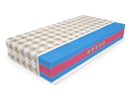 Матрас Mr.Mattress ProLive Viscool 200х200