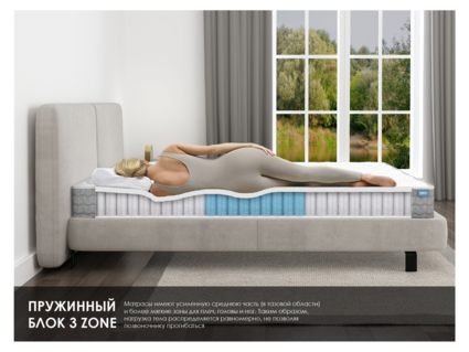 Матрас Димакс ОК Базис Хард Диаметр 220