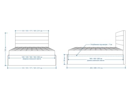Кровать Lonax Кармела велюр Dolly-1 140х190