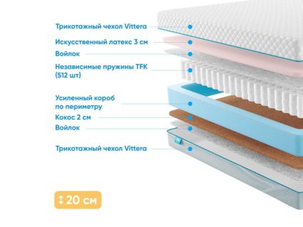 Матрас Промтекс-Ориент Soft Cocos Optima 23