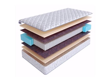 Матрас SkySleep Nature Relax Sleep S1000 38