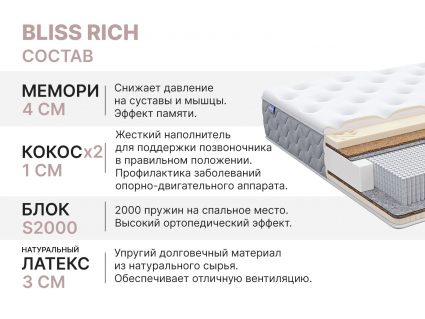 Матрас Димакс Bliss Rich 140х200