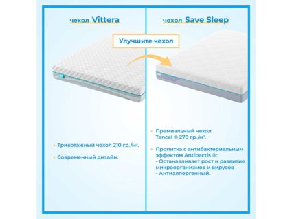 Матрас Промтекс-Ориент Roll Standart 9 M 60х120