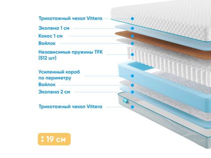 Матрас Промтекс-Ориент Soft Combi Optima 2 26