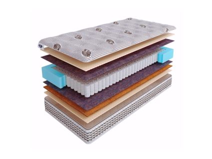 Матрас SkySleep Nature Pro Heavy Soft S500 34