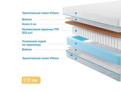 Матрас Промтекс-Ориент Soft Cocos Side 38