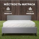 Матрас Димакс Элемент Софт лайт 85х190