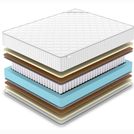 Матрас Denwir CLASSIC MIDDLE SOFT PLUS TFK 120х195