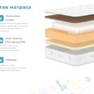 Матрас Димакс Гений Плюс 65х120