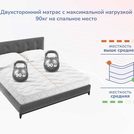 Матрас Димакс Relmas Cocos Roll 160х220