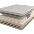 Матрас Mr.Mattress Vita L 85х200