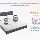 Матрас Димакс Relmas Various 3Zone 145х200