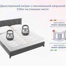 Матрас Димакс Relmas Foam 3Zone 145х200