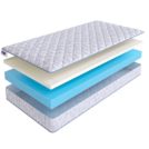 Матрас SkySleep Roller Cotton Memory 14