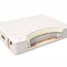 Матрас Materlux IMPERO SOFT 180х200