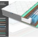 Матрас Димакс ОК Хард Релакс 150х200