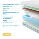 Матрас Промтекс-Ориент Soft Combi M 75х190