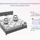 Матрас Димакс Твист Ролл Биг 120х180