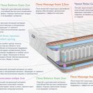Матрас Димакс Relmas Various 3Zone 140х200
