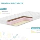 Матрас Димакс Очумелкин 65х125