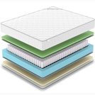 Матрас Denwir CLASSIC FOAM SOFT PLUS TFK 90х190