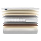 Матрас Materlux IMPERO SOFT 180х200
