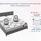 Матрас Димакс Твист Ролл Симпл 15 155х200