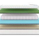 Матрас Denwir CLASSIC FOAM SOFT PLUS TFK 90х190