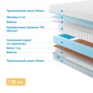 Матрас Промтекс-Ориент Soft Combi 2 160х185