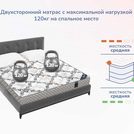 Матрас Димакс Твист Ролл Биг стиф 90х180