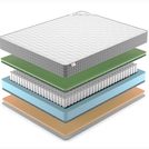 Матрас Denwir BEST MEMO FOAM TFK 120х190