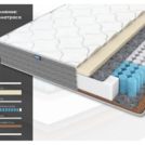 Матрас Димакс ОК Мемо Хард 145х200