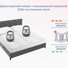 Матрас Димакс Relmas Twin Foam 3Zone 75х190