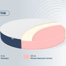 Матрас Димакс Раунд 27 мемори Диаметр 200