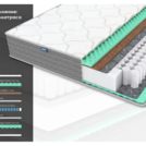 Матрас Димакс ОК Релакс С500 110х200